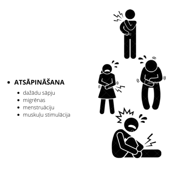 Atsāpināšana